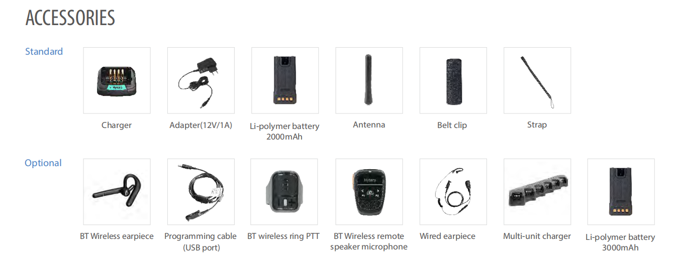 Hytera HP688 detail view